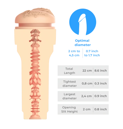 Мастурбатор KIIROO Feel Reagan Foxx