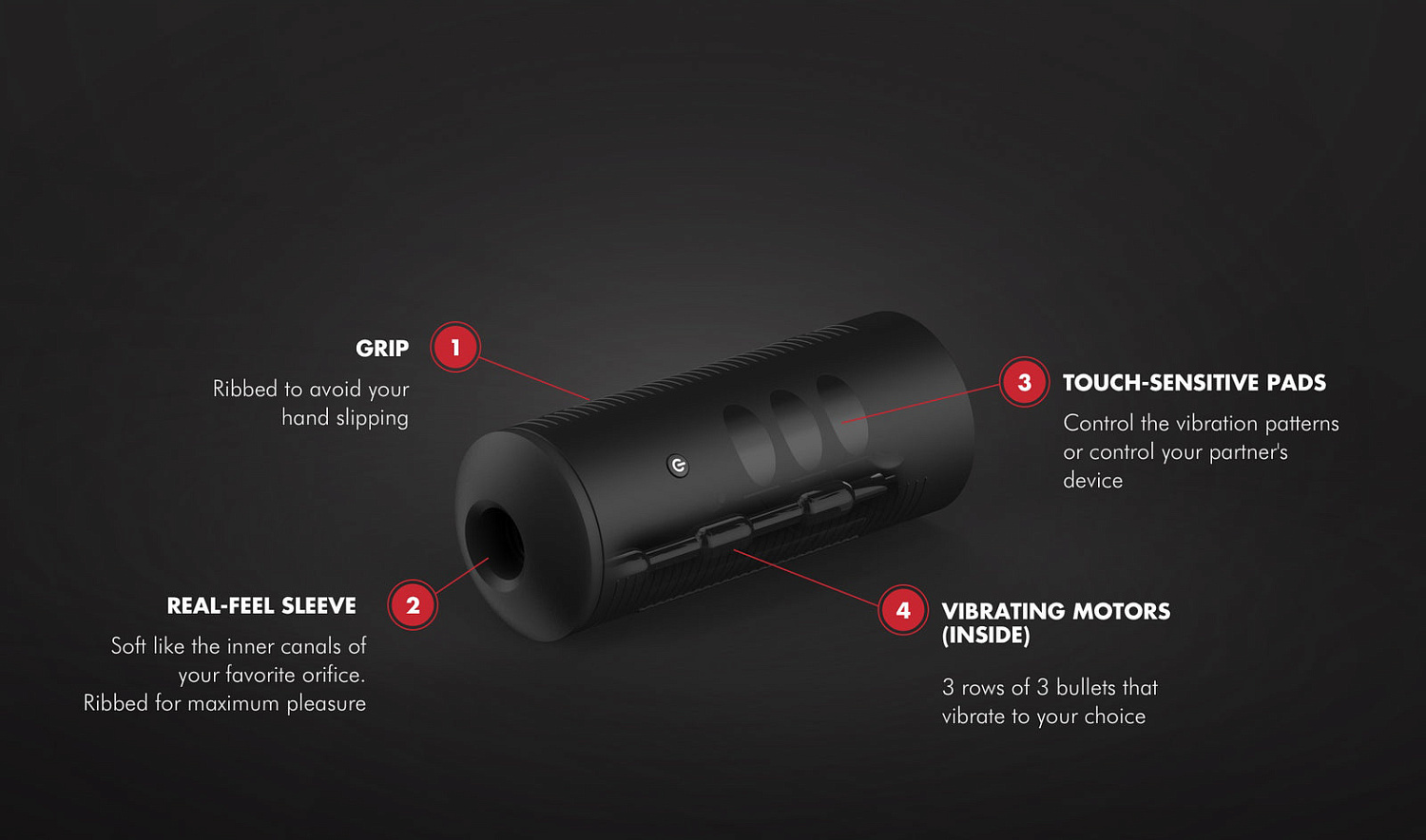Набор для секса на расстоянии KIIROO (Мастурбатор Titan и Вибратор Pearl 2) Набор для секса на расстоянии KIIROO (Мастурбатор Titan и Вибратор Pearl 2)