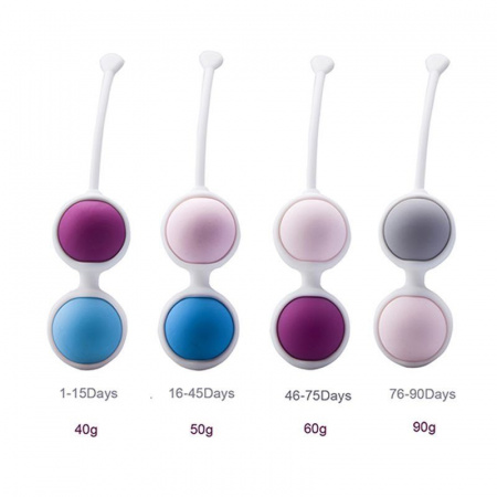 Вагинальные шарики Kegel Mini BO