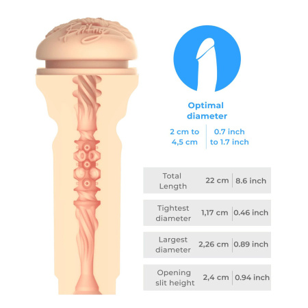 Мастурбатор KIIROO Feel Britney Amber