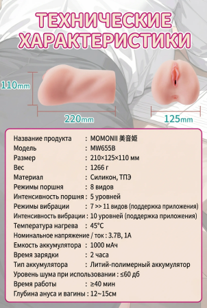 BeYourLover MOMONII Mionhime - мастурбатор с имитацией фрикций и мобильным приложением