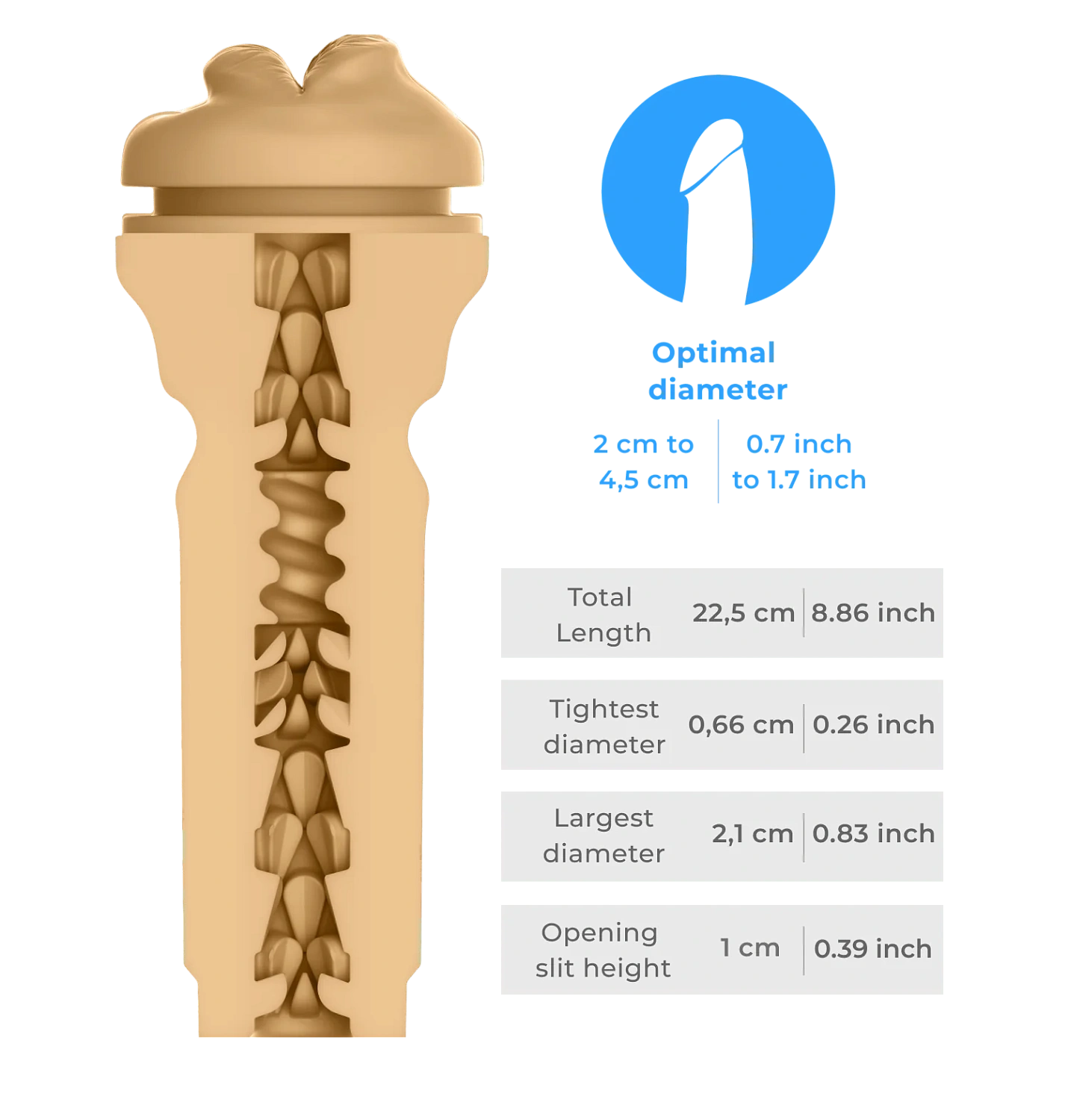 Набор KIIROO Feel Victoria Mouth + Power Blow (мастурбатор + интерактивная насадка)
